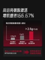 增肌蛋白粉Protein Powder - Image 3
