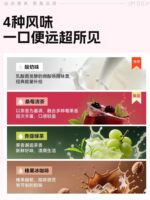 分离乳清蛋白粉Whey Protein Isolate - Image 4